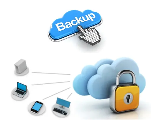 Configuración de Autorespaldos en la Nube